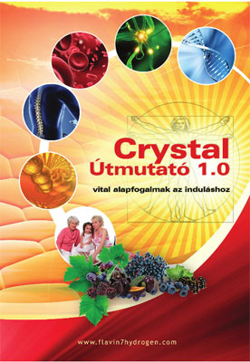 Vita Crystal Crystal Útmutató 1.0