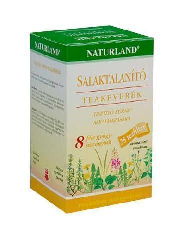 Naturland salaktalanító tea 25x1g 25 g