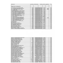 Fitodry izlandi zúzmó 50 g