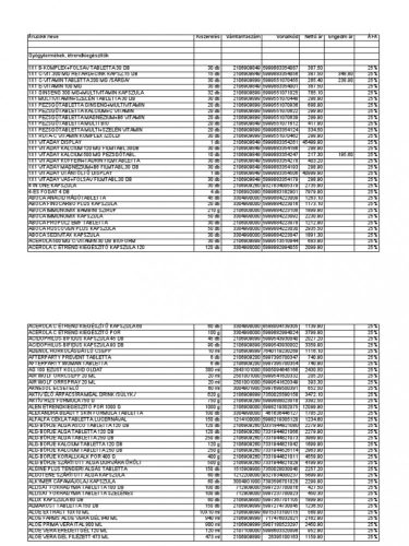 Fitodry izlandi zúzmó 50 g