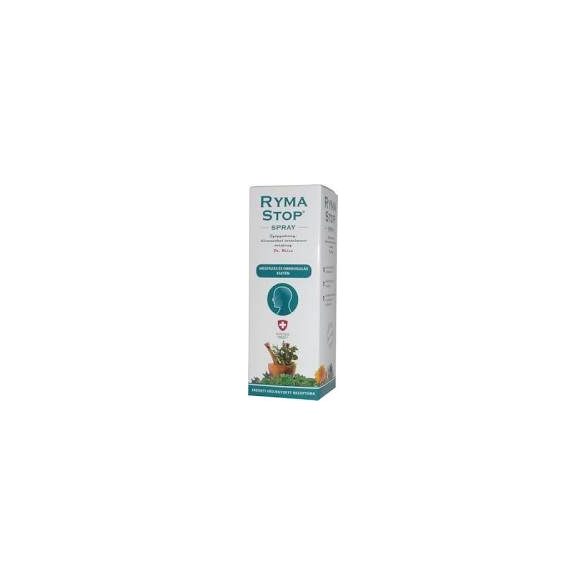 Ryma Stop orrspray 30 ml