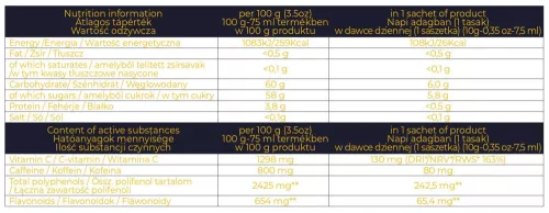 FLAVON PEAK BOOST 10 db (Flavonmax)